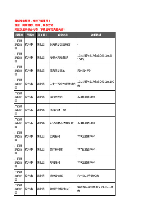 新版广西壮族自治区钦州市浦北县建材企业公司商家户名录单联系方式地址大全328家