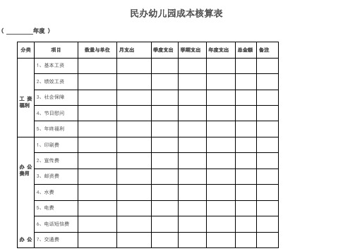 民办幼儿园成本核算表