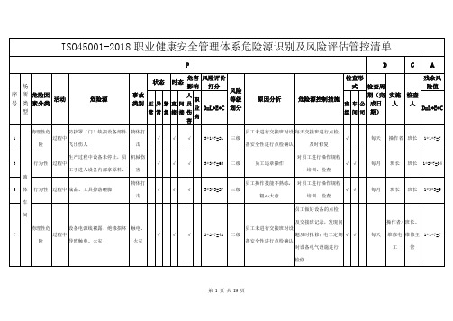 ISO45001-2018职业健康安全管理体系危险源识别及风险评估管控清单