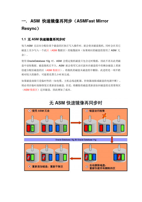 Oracle 11G新特性--ASM 增强 说明