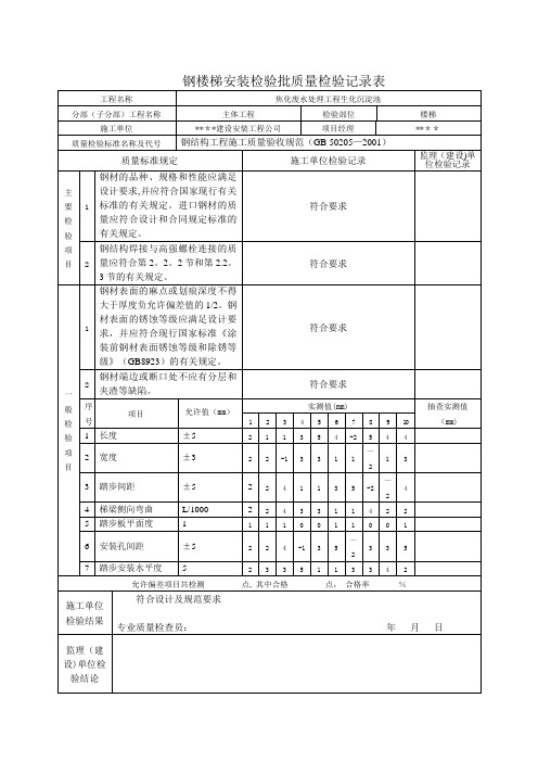 (钢梯)检验批质量检验记录表【范本模板】