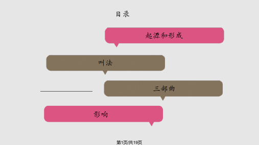 英国下午茶文化PPT课件