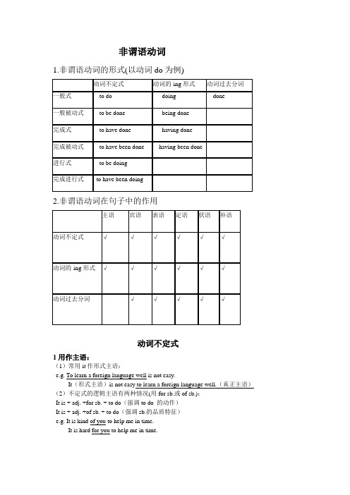 (精心整理)非谓语动词笔记