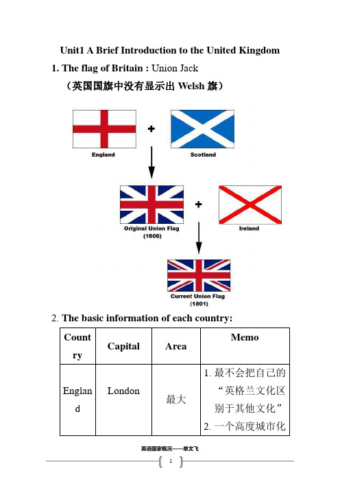 英语国家概况总结资料