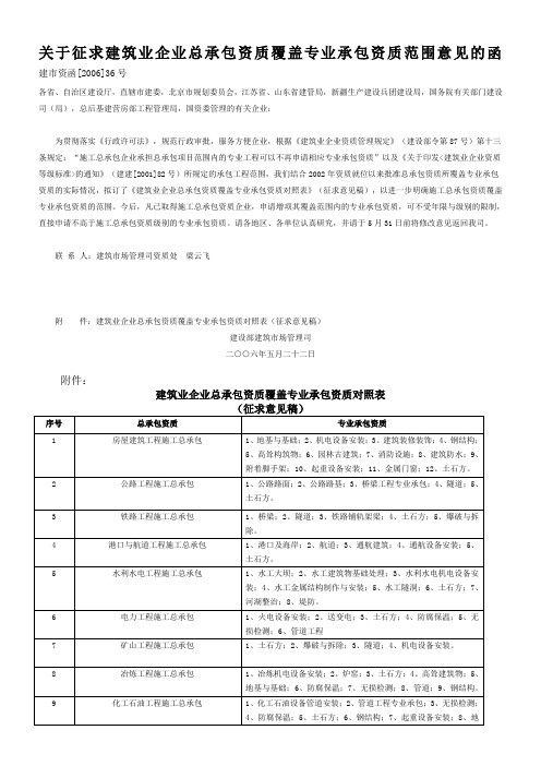 施工总承包企业资质覆盖专业承包资质范围(征求意见)