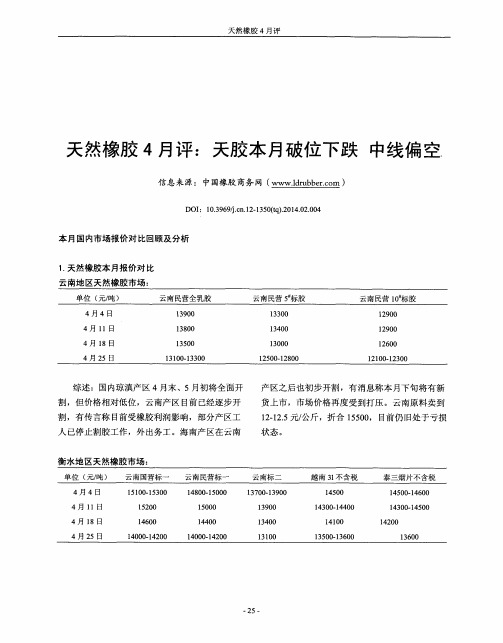 天然橡胶4月评：天胶本月破位下跌中线偏空