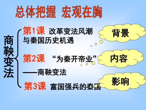 人教版高中历史选修1：第二单元第1课 改革变法风潮与秦国历史机遇(共23张PPT)