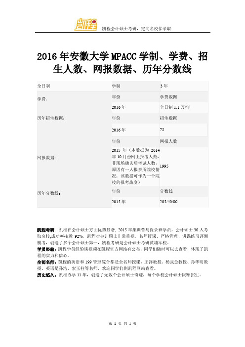 2016年安徽大学MPACC学制、学费、招生人数、网报数据、历年分数线