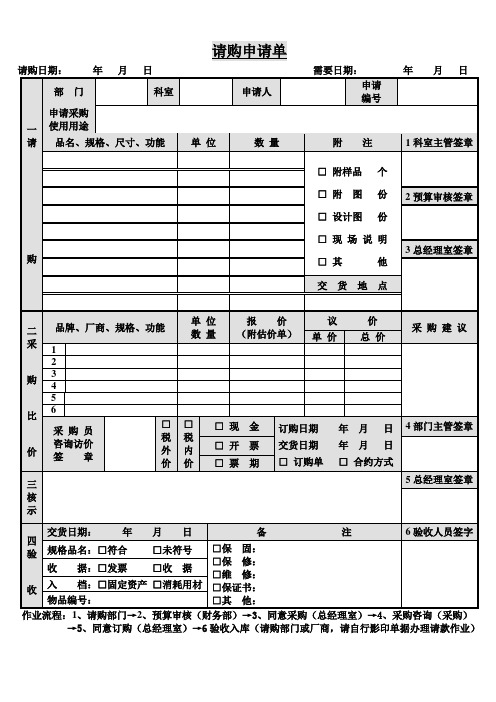 请购申请单