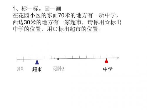 演示文稿1