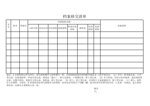 档案移交清单