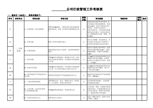 基层公司行政管理考核评价标准