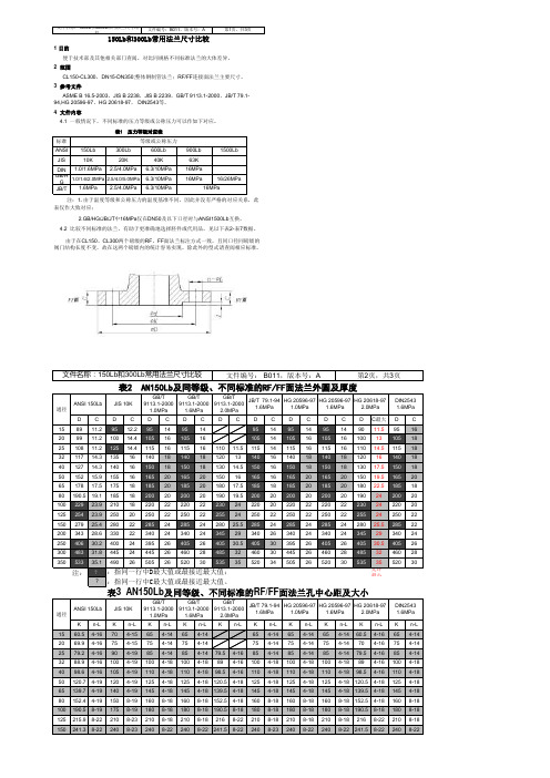 常用法兰标准以及尺寸对比