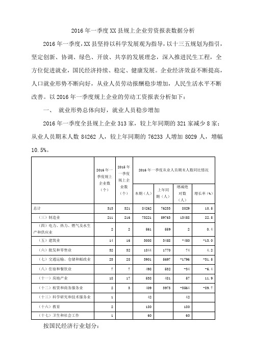 2016年一季度劳资分析