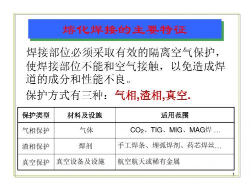 ziTIG焊接工艺参数选择方法