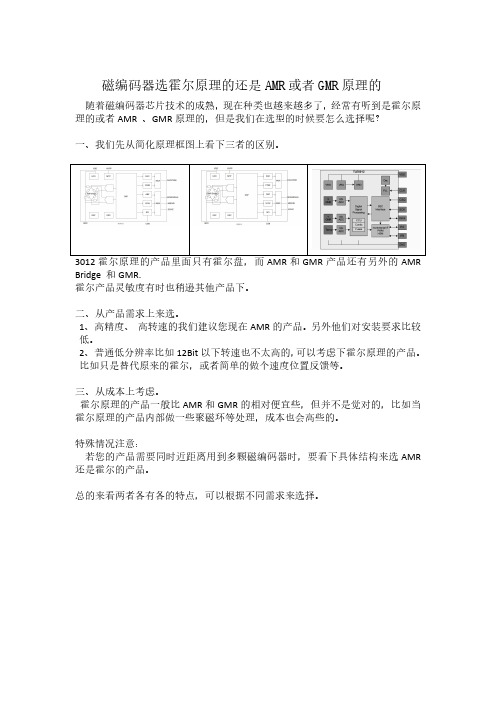 编码器选霍尔还是AMR