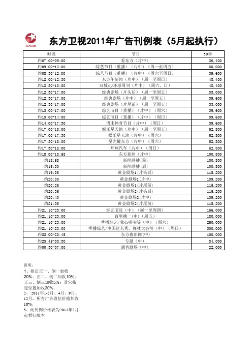 2011年东方卫视广告刊例价格(外发)5月版
