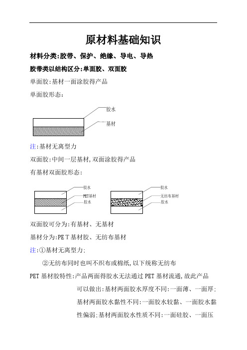 双面胶基础知识