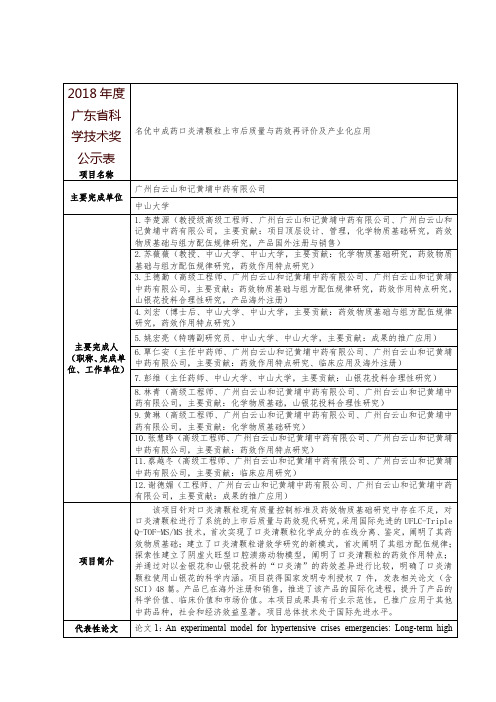 名优中成药口炎清颗粒上市后质量与药效再评价及产业化应用-科学研究院