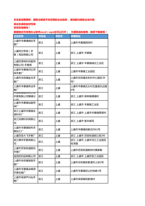 2020新版浙江上虞手套企业公司名录名单黄页联系方式大全65家