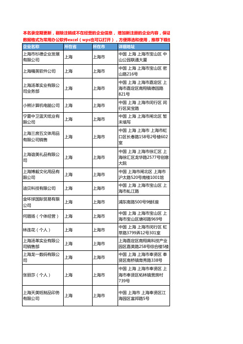 2020新版上海市簿本册工商企业公司名录名单黄页联系方式大全119家