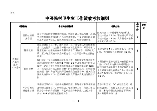 村卫生所公共卫生服务考核细则