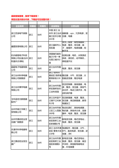 新版浙江省台州电源变压器工商企业公司商家名录名单联系方式大全39家