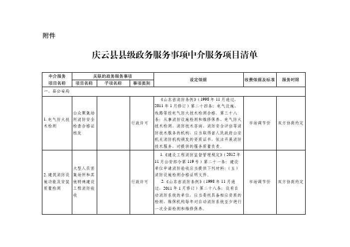 庆云县县级政务服务事项中介服务项目清单