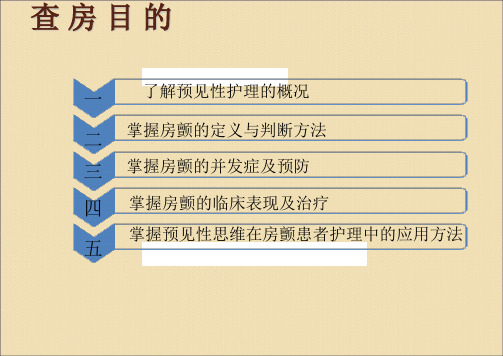 心房颤动查房ppt课件