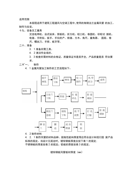 ktgc-03.15-2008角钢法兰风管安装规程