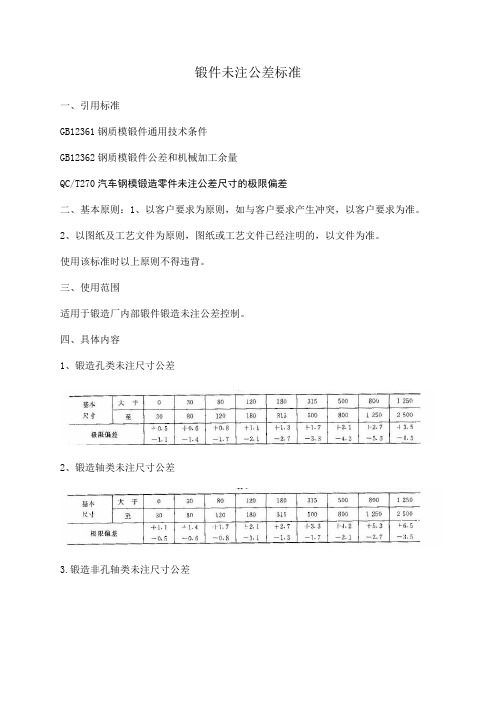 锻件未注公差标准