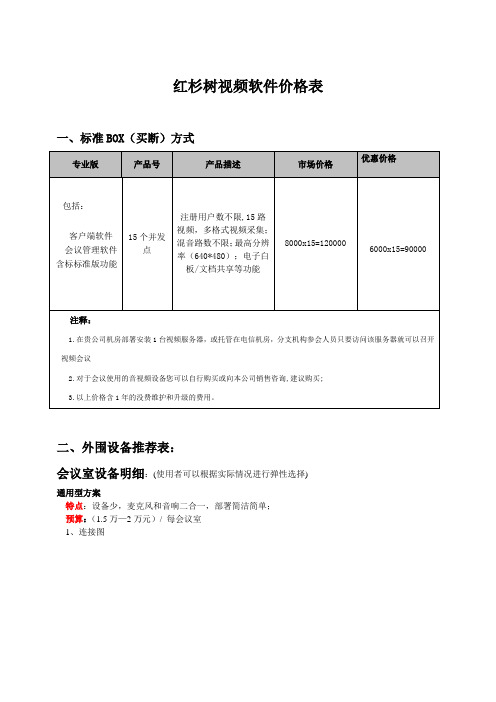 红杉树视频会议解决方案