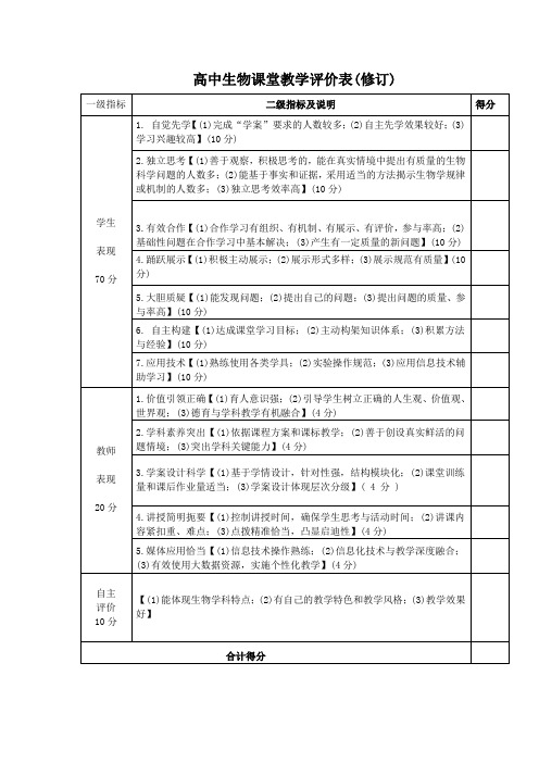 高中生物课堂教学评价表