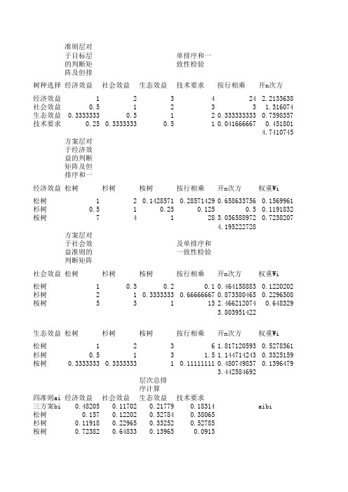 层次分析法