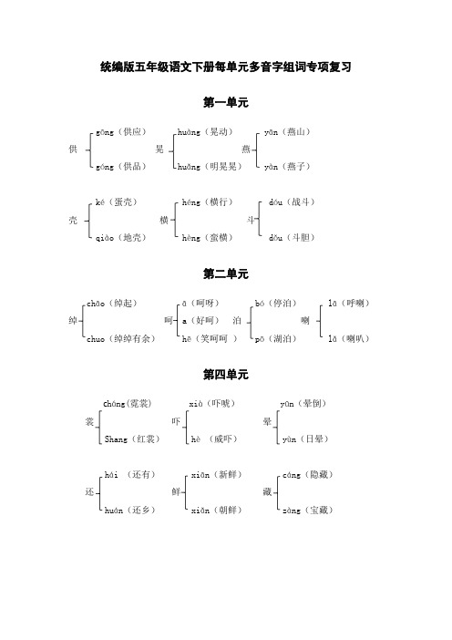 统编版五年级语文下册每单元多音字组词专项复习