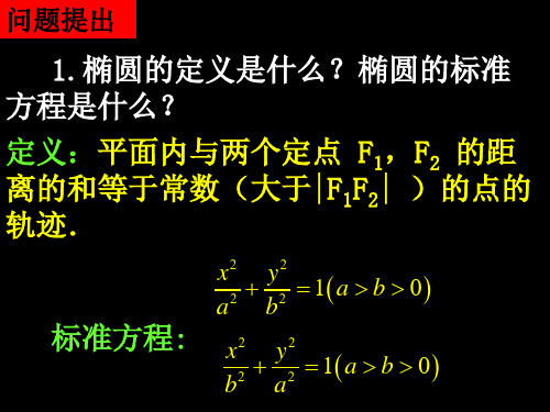 双曲线的定义及标准方程1ppt课件