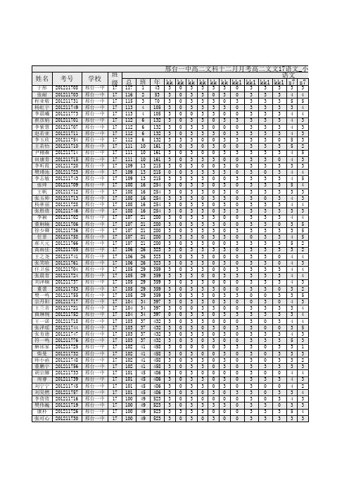 邢台一中高二文科十二月月考高二文文17语文_小题分