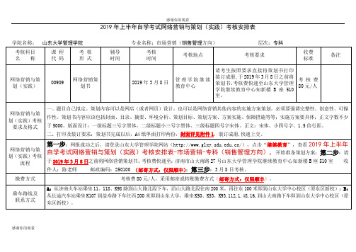 2019年上半年自学考试网络营销与策划(实践)考核安排表.doc