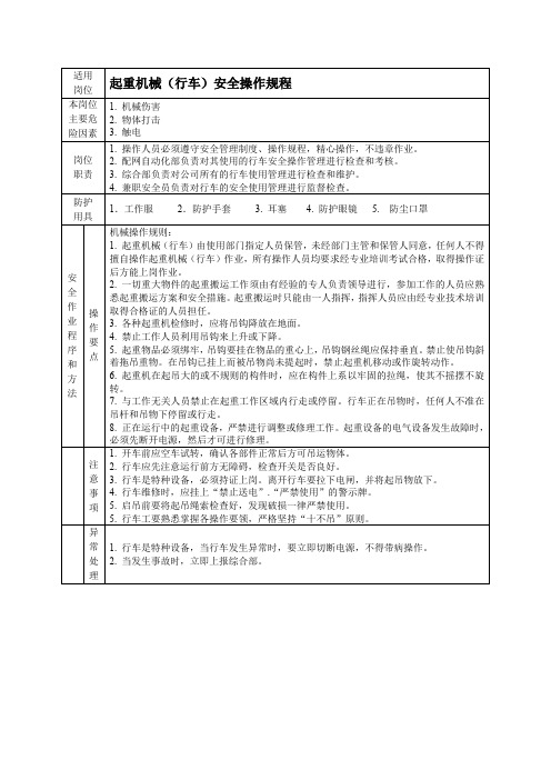 起重机械(行车)安全操作规程