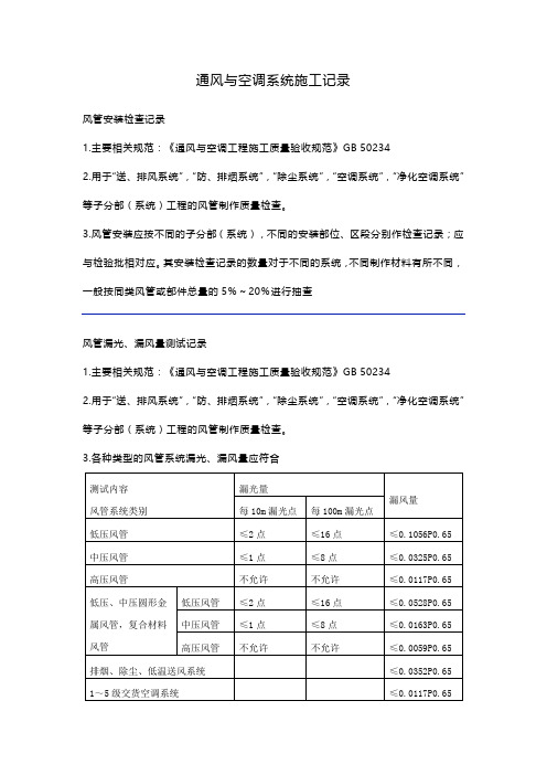 通风与空调系统施工记录