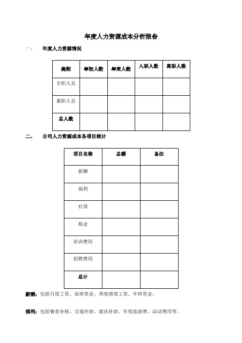 人力资源成本分析报告