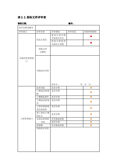 表2.2 招标文件评审表