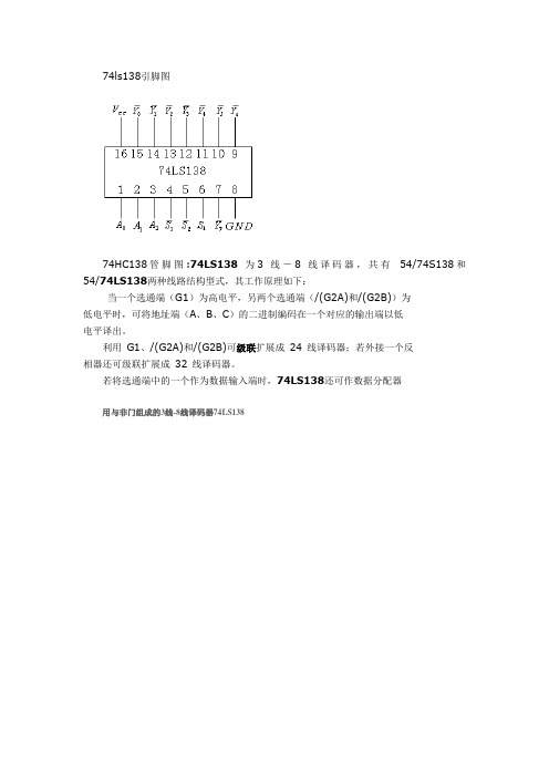 74ls138管脚图及功能真值表