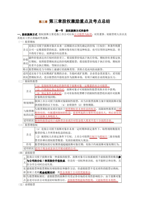 第三章股权激励重点及考点总结