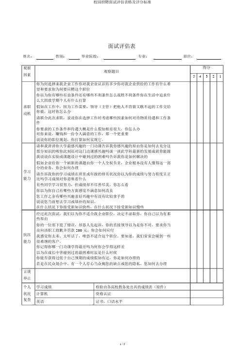 校园招聘面试评估表格及评分标准