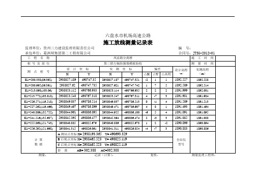 凤凉路分离桥第三联左幅防撞墙模板验收