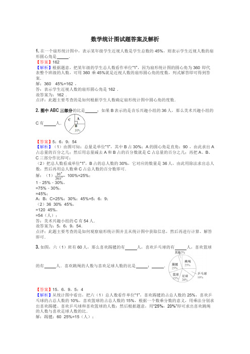 数学统计图试题答案及解析
