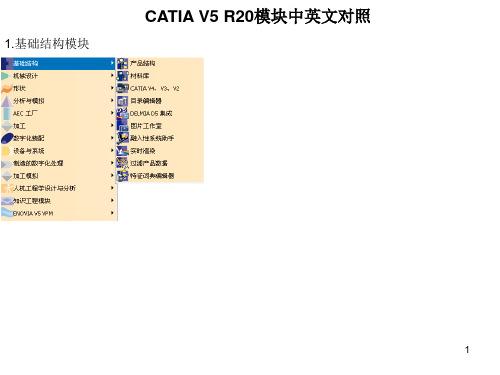 CATIA_V5_R20_模块中英文对照(图文并茂)