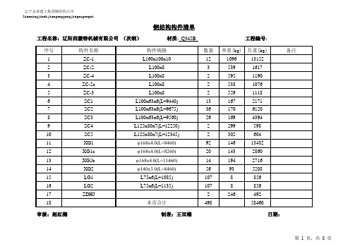 构件清单表格