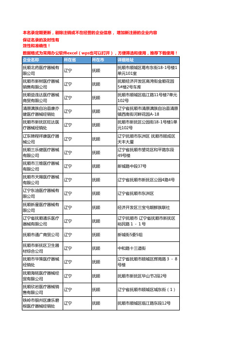 2020新版辽宁抚顺医疗器械企业公司名录名单黄页联系方式大全84家